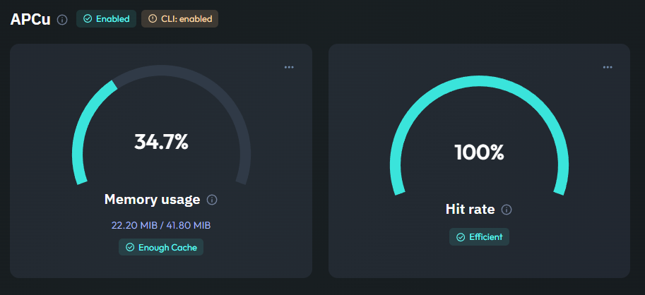 PHP APCU monitoring