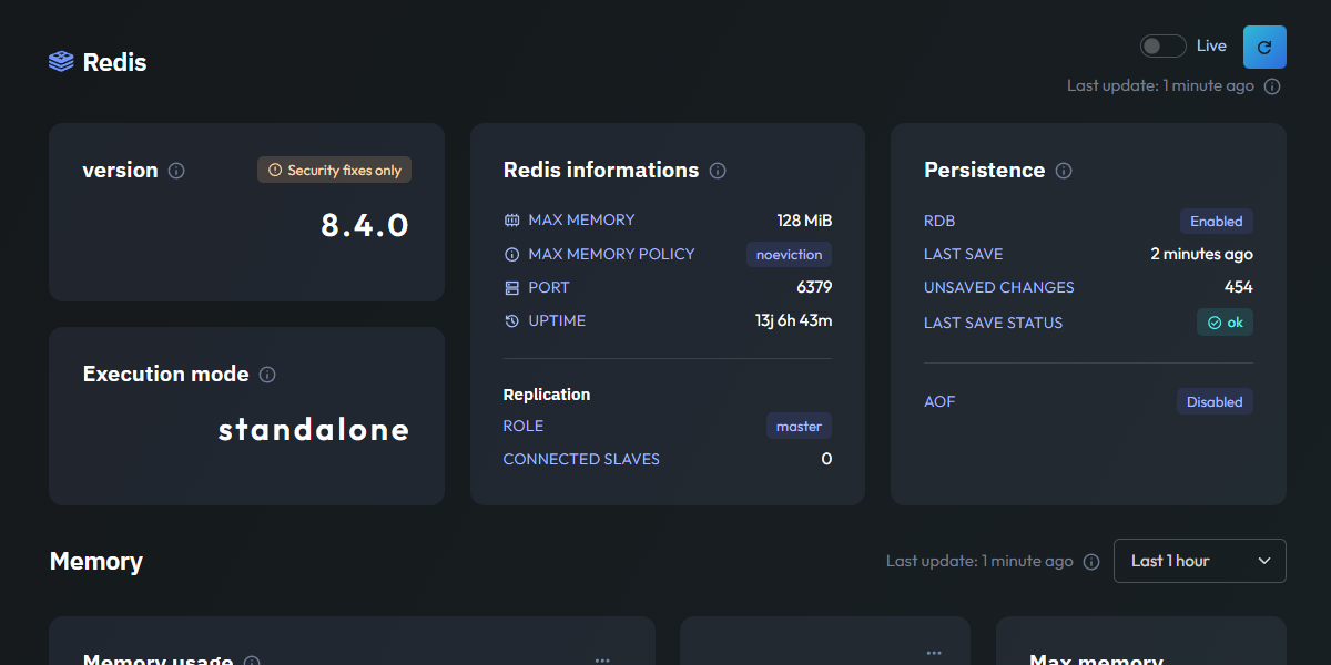 Redis monitoring dashboard preview