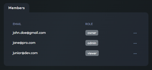 Jmonitor team